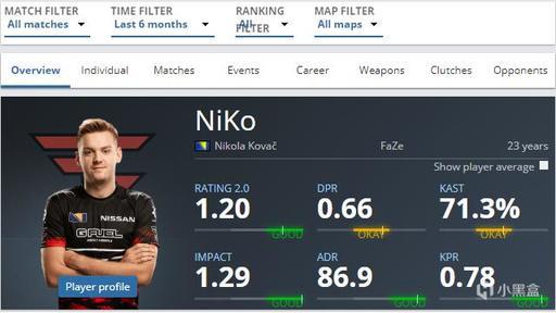 LPL春季日报前五名： Zdz 恒温燃烧机械秀