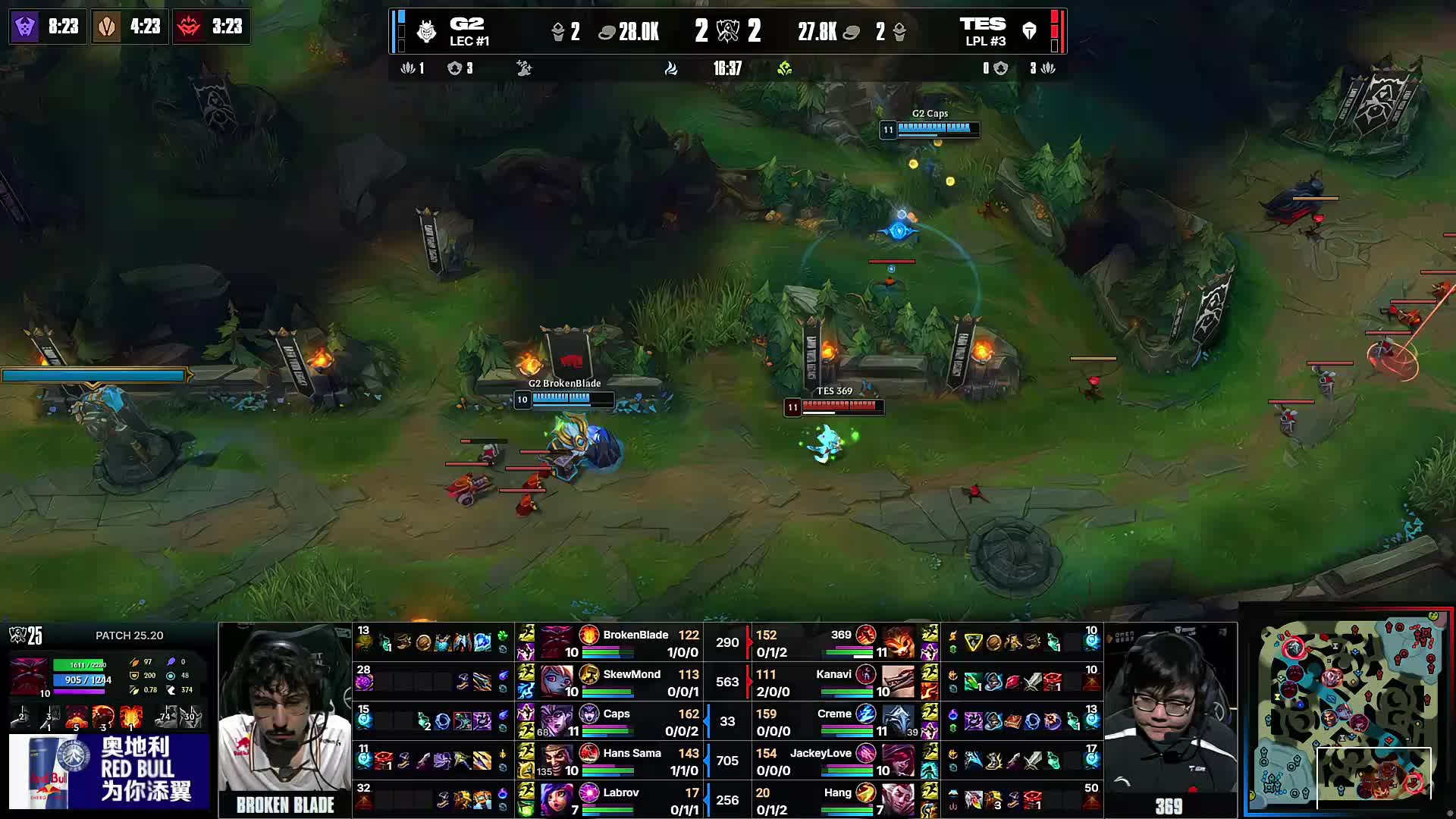 EDG公布春季赛大名单：主教练Maokai 监督Clearlove