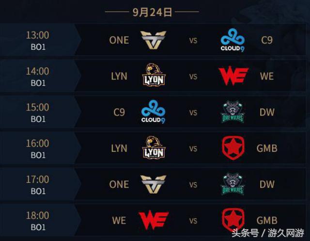 Flashback 回归了 DRX ; 主力阵容，加入了 Flicker